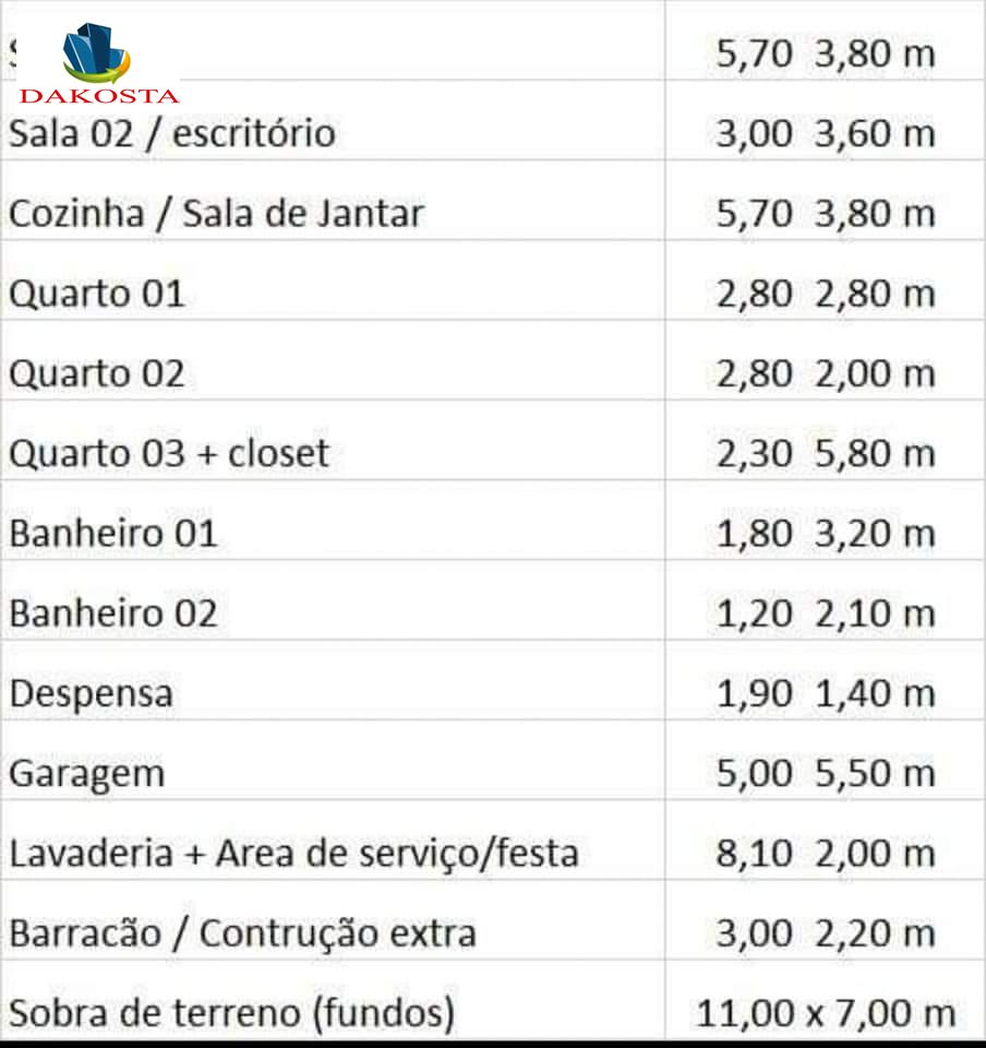 Dakosta Imveis em Enas Marques PR e regio