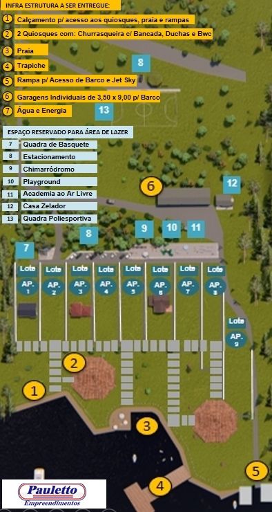 Imobiliria Destaque em Cascavel PR