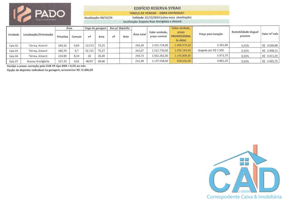 CAD correspondente caixa e Imobiliária