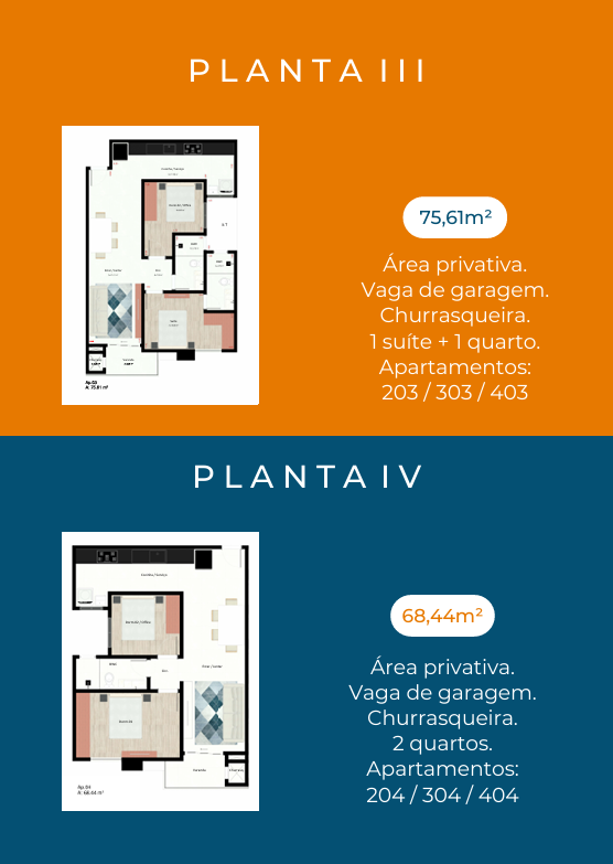 APARTAMENTOS EM CONSTRUÇÃO PRÓX. DO LAGO DO INDUSTRIAL PLANTA 2
