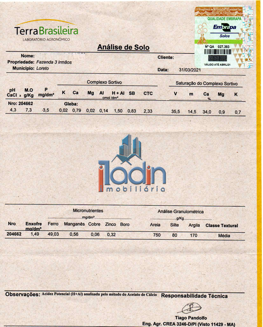 Iladin Imobiliária em Toledo PR